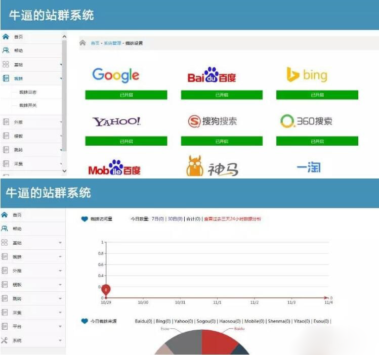 图片[2]-超级蜘蛛池网站源码｜站群SEO链接管理与收录提升工具