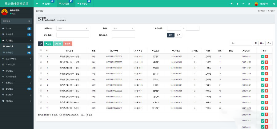 图片[3]-多小区物业管理系统源码下载｜ThinkPHP5社区物业管理平台