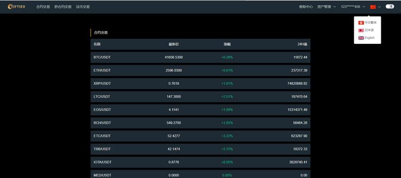 图片[7]-【区块链合约交易所源码】新币币交易所USDT秒合约杠杆C2C法币交易