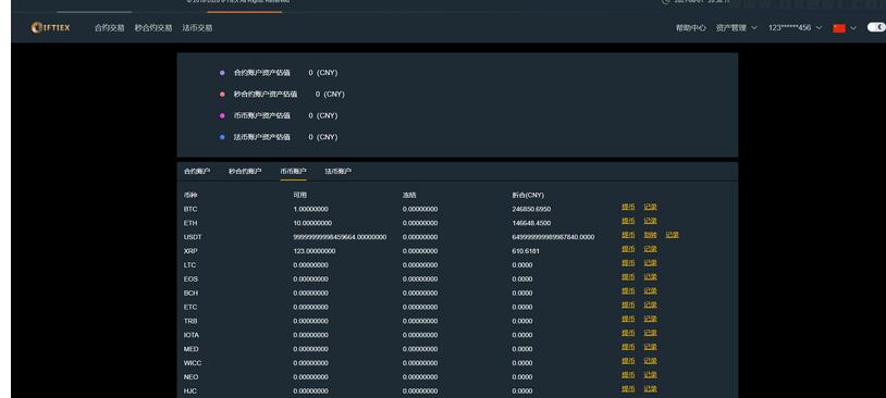 图片[11]-【区块链合约交易所源码】新币币交易所USDT秒合约杠杆C2C法币交易