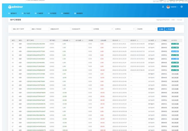 图片[4]-2022年全新UI聚合支付系统四方源码4月最新更新安全升级修复XSS漏洞和补单漏洞新增诸多实用功能完美版