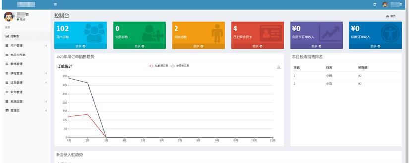 图片[5]-健身类小程序前后端源码
