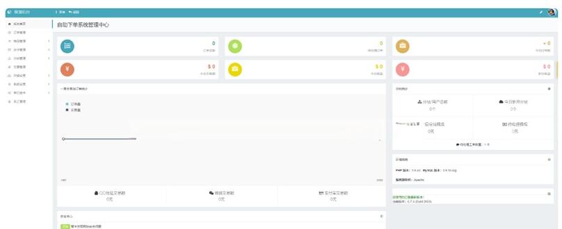 图片[7]-2022新版红包封面平台系统 可搭建分站独立后台源码