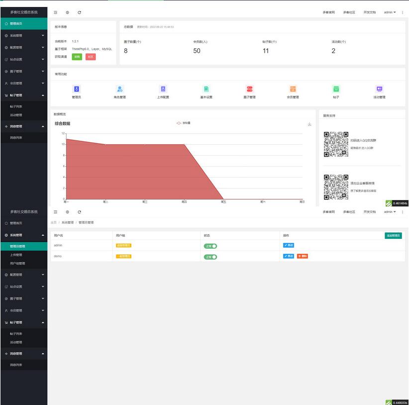 图片[4]-2022 采用uni-app开发的多端圈子社区论坛系统-123源码
