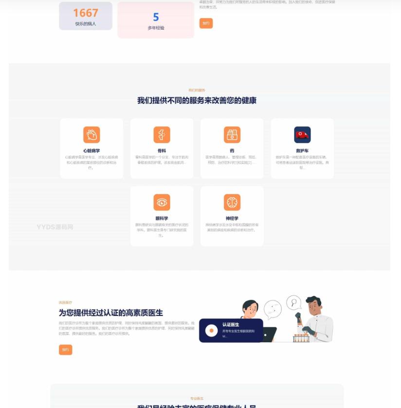 图片[2]-Hospital v14.6.0 全开源医院管理预约系统源码