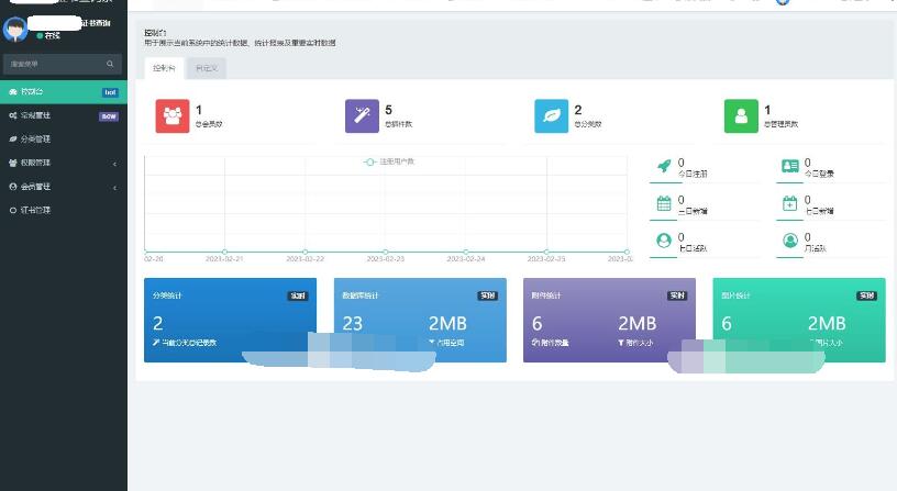 图片[5]-资质证书系统网站源码 证书在线查询系统源码 自适应手机端
