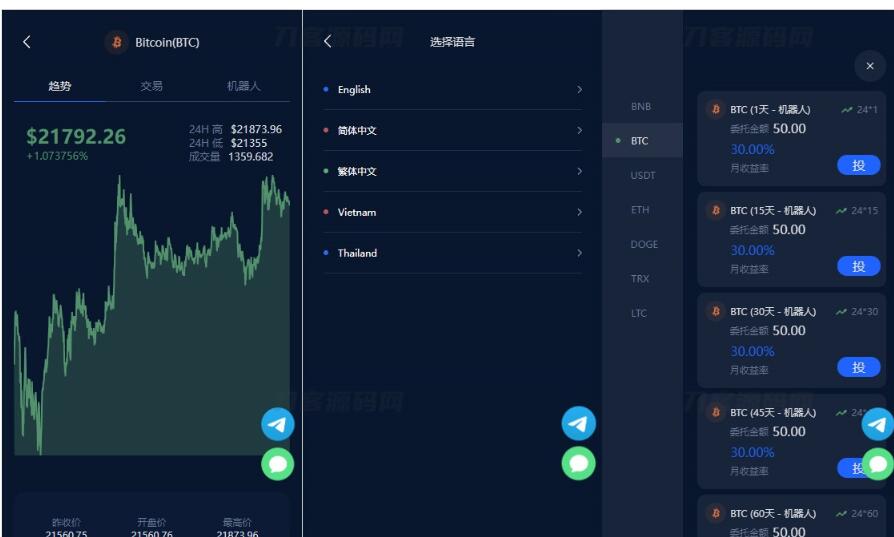 图片[6]-五国语言收益理财BTC虚拟币质押定期存币系统源码_加密货币机器人量化交易系统_内附搭建教程