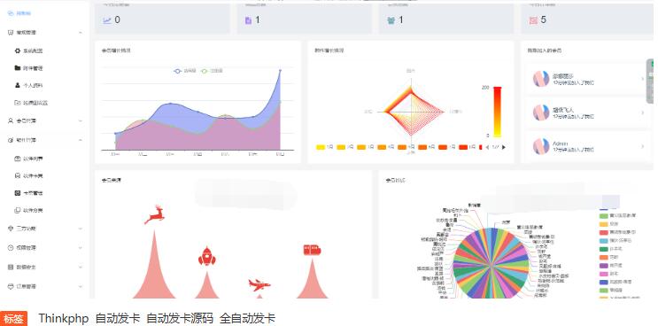 图片[2]-Thinkphp+VUW+NUXT支持多平台免签支付的自动发卡售卡系统源码