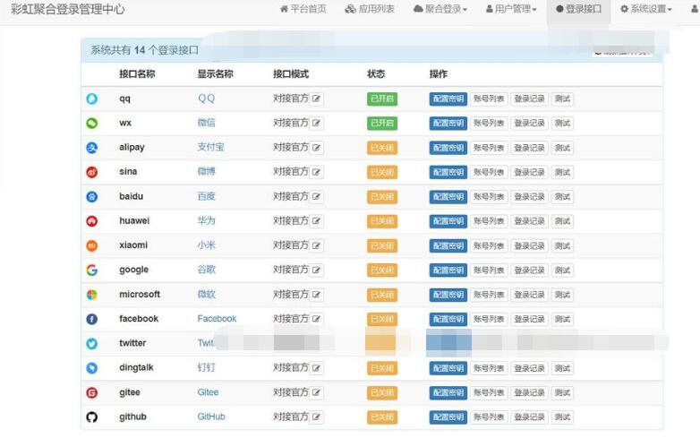 图片[3]-彩虹聚合登录系统源码开心版 一站式社会化账号登录系统-123源码