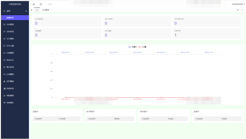 2025全新付费进群系统源码 带定位完整版 附教程-123源码