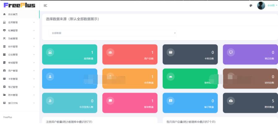 图片[3]-HBuilderX前端软件社区+Thinkphp后端源码