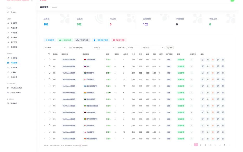 图片[9]-WhatsApp筛选Ws/Tg外贸营销Supplier推特号/FB号/谷歌号/小火箭Ws/Channel社交账