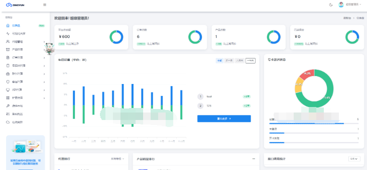 图片[2]-多功能号卡推广分销管理系统 流量卡推广分销网站源码