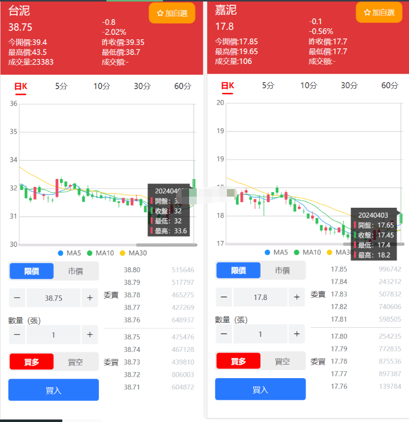 图片[3]-台股平台源码新股申购/折扣申购/计划任务/带前端uniapp源码