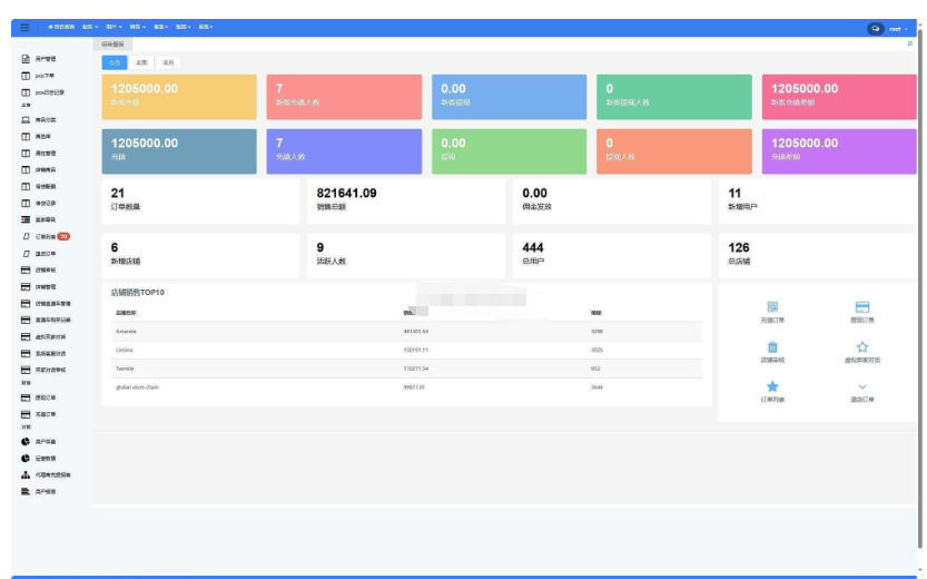 图片[3]-全开源TikTok跨境商城源码/TikTok内嵌商城+搭建教程/前端uniapp+后端