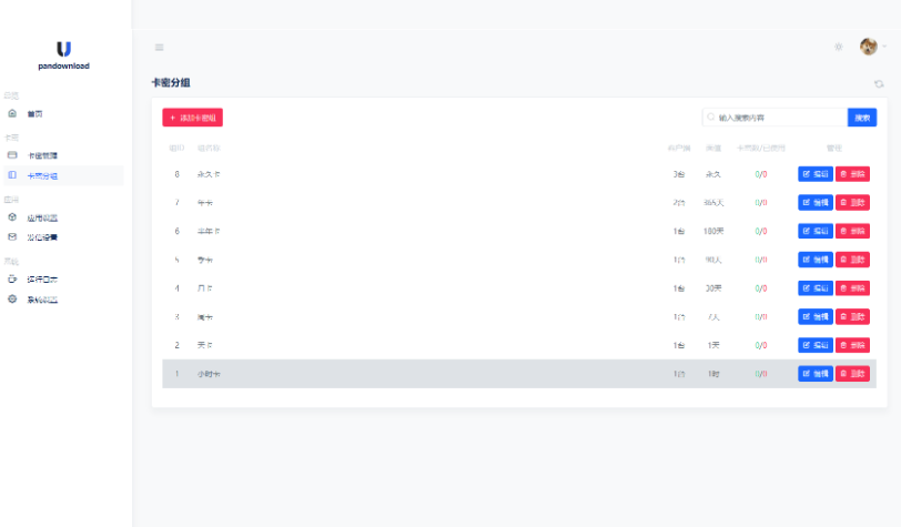 图片[2]-某宝同款度盘不限速后台系统源码