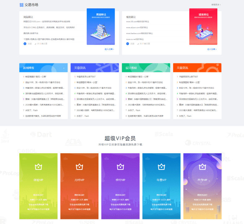 图片[5]-WordPress 资源展示型下载类主题 CeoMax-Pro_v7.6 开心版