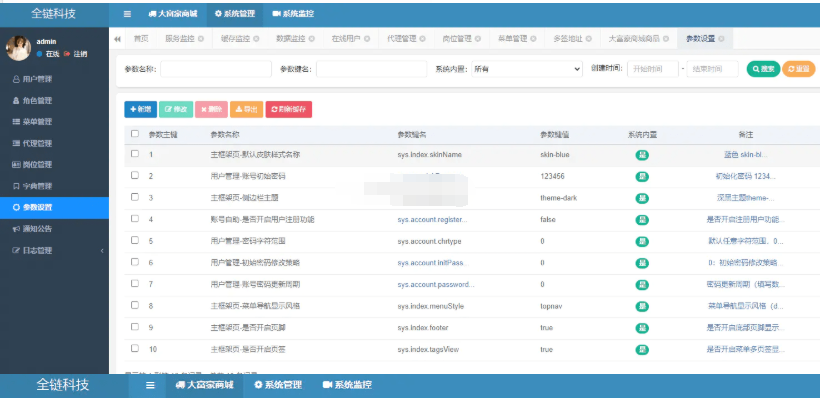 图片[3]-java多签授权商城源码