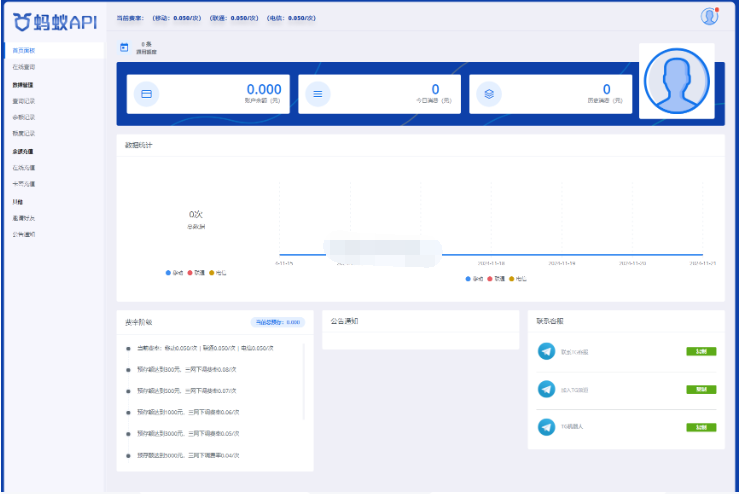 全新三网话费余额查询API系统源码 Thinkphp全开源 附教程-123源码