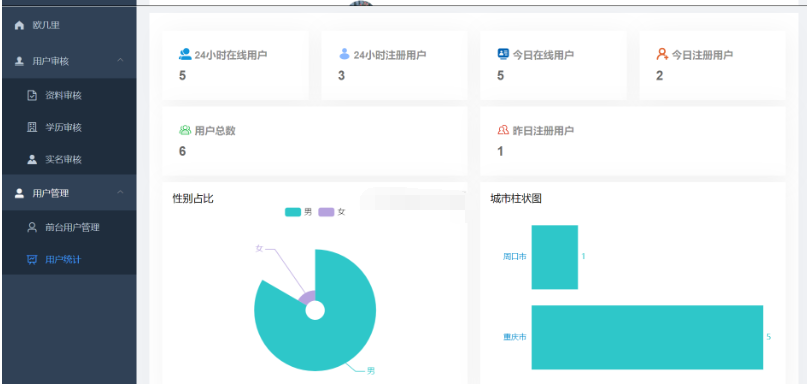 图片[10]-仿青藤之恋社交交友软件系统源码 即时通讯 聊天 微信小程序 App H5三端通用