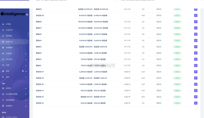 图片[4]-海外新版本开发高端Apple/科技汽车/共享投资理财系统源码