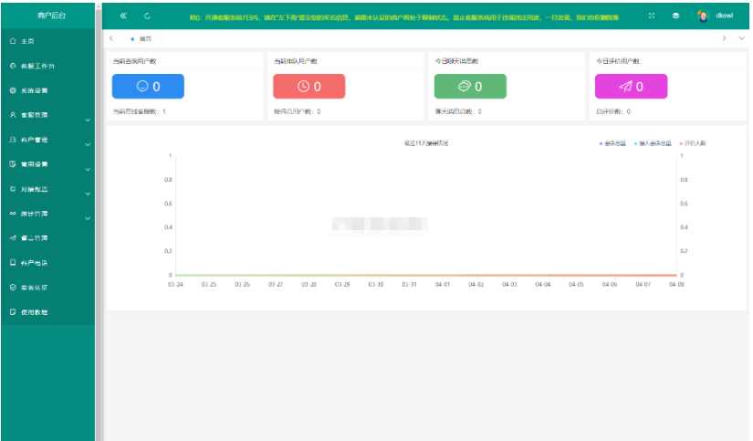 图片[4]-运营级在线客服系统源码 附教程
