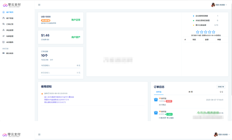 最新易支付模板源码 全开源 前台+用户中心+后台三合一
