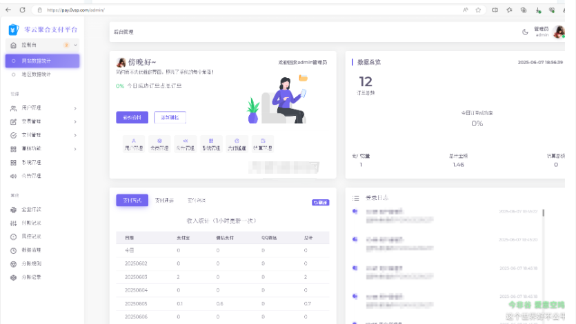 图片[3]-最新易支付模板源码 全开源 前台+用户中心+后台三合一