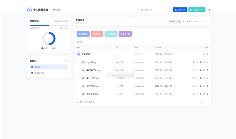 全新轻量化个人云盘系统源码 PC+H5自适应