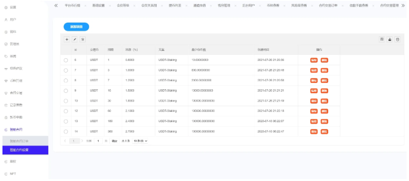 图片[6]-Phemex多语言交易所源码/期权交易+合约交易+新币申购+锁仓挖矿+平台币发行+K线行情控制/前端uniapp编译后+后端PHP