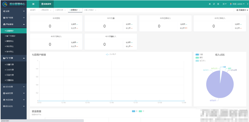 图片[2]-完整版悬赏任务APP系统源码 带视频教程