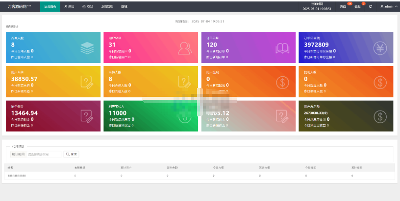 图片[2]-海外多语言音乐刷单抢单源码/连单卡单/叠加组规则/打针/前端html/后端PHP