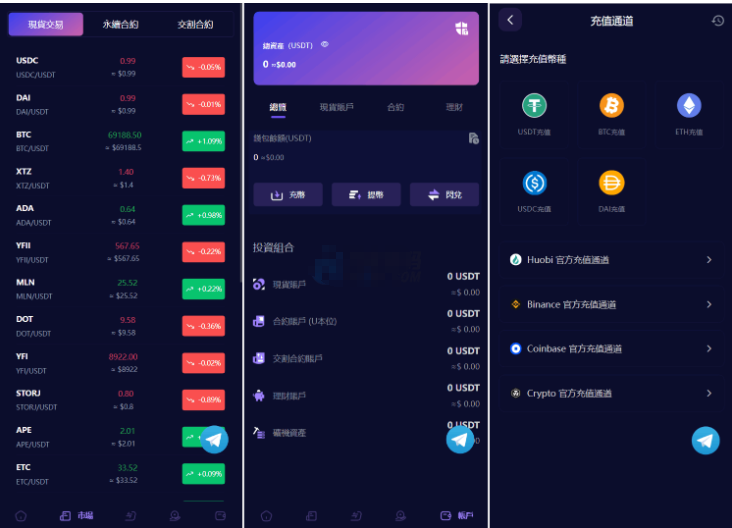 图片[3]-Vexus多语言虚拟货币交易所/java交易所源码/模拟账户+现货交易+永续合约+交割合约+基金理财+锁仓挖矿+质押贷款+闪兑