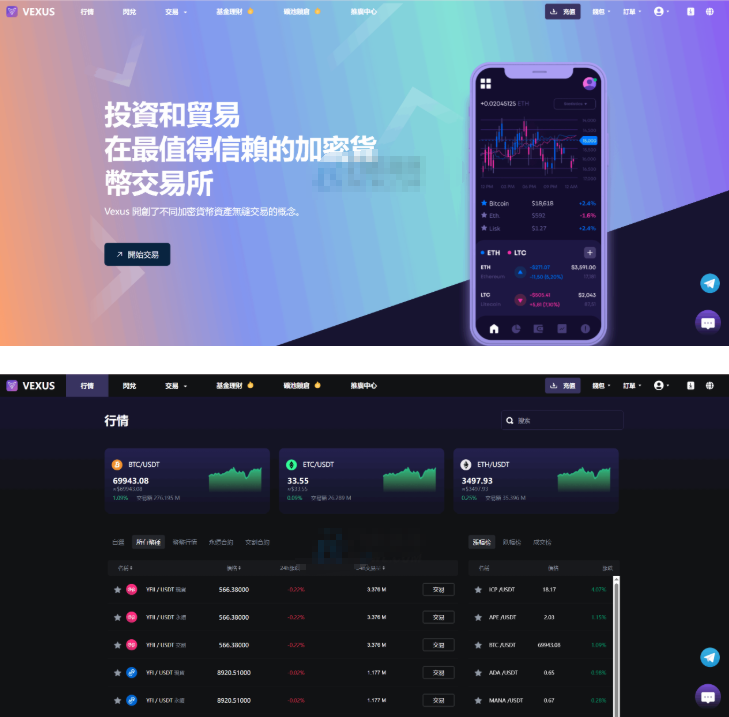 图片[5]-Vexus多语言虚拟货币交易所/java交易所源码/模拟账户+现货交易+永续合约+交割合约+基金理财+锁仓挖矿+质押贷款+闪兑