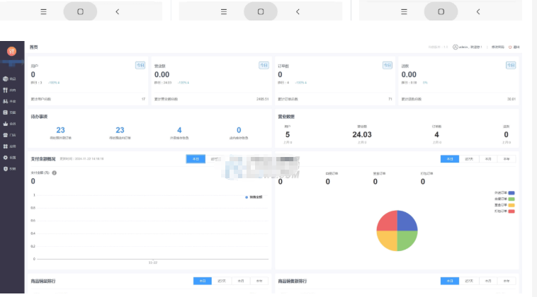 图片[3]-最新全开源礼品代发系统源码/电商快递代发/一件代发系统
