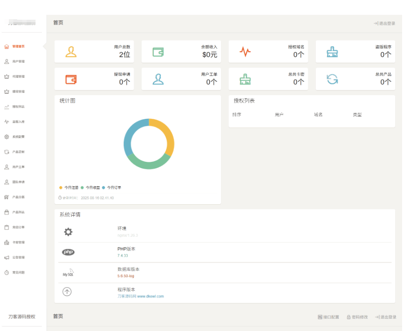 图片[5]-PHP域名授权系统网站源码/授权管理工单系统/精美UI/附教程