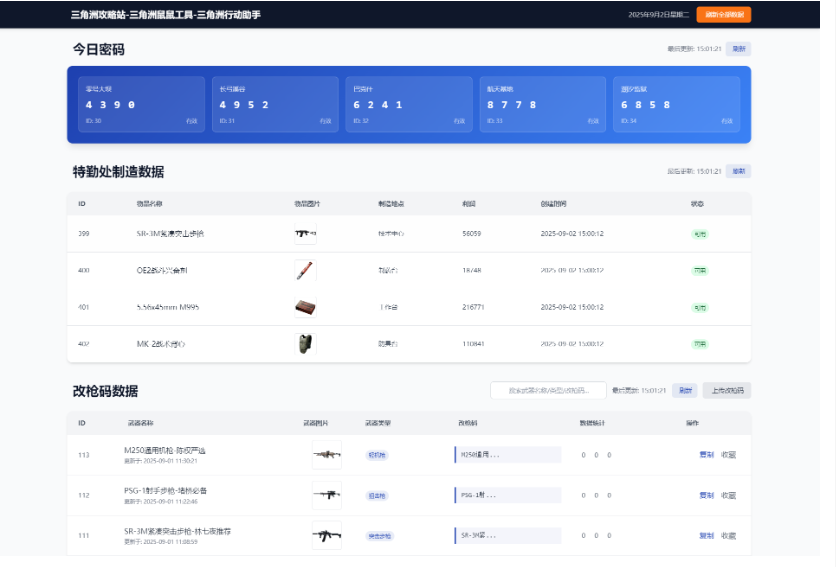 每日密码特勤处制造改枪码分享-123源码