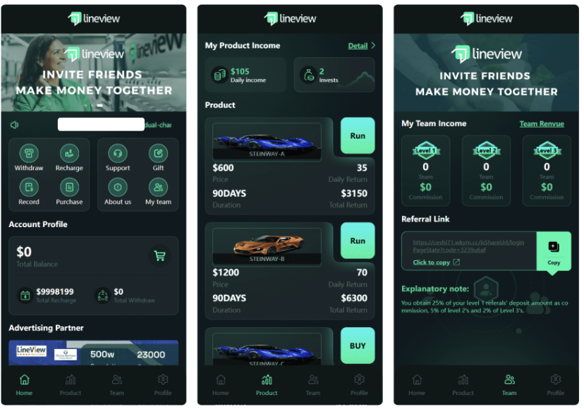 lineview海外汽车投资理财源码/前端html+后端PHP-123源码