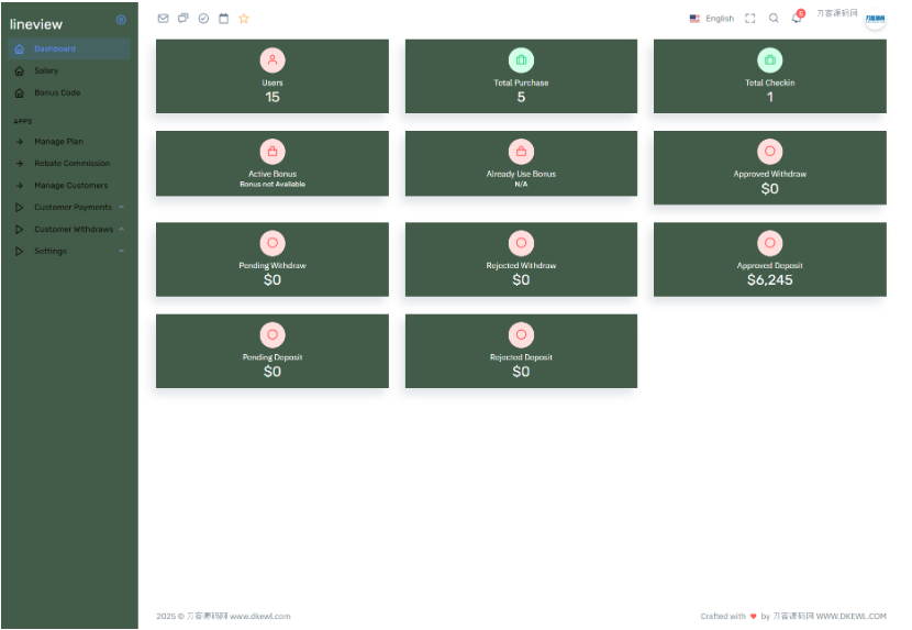 图片[3]-lineview海外汽车投资理财源码/前端html+后端PHP