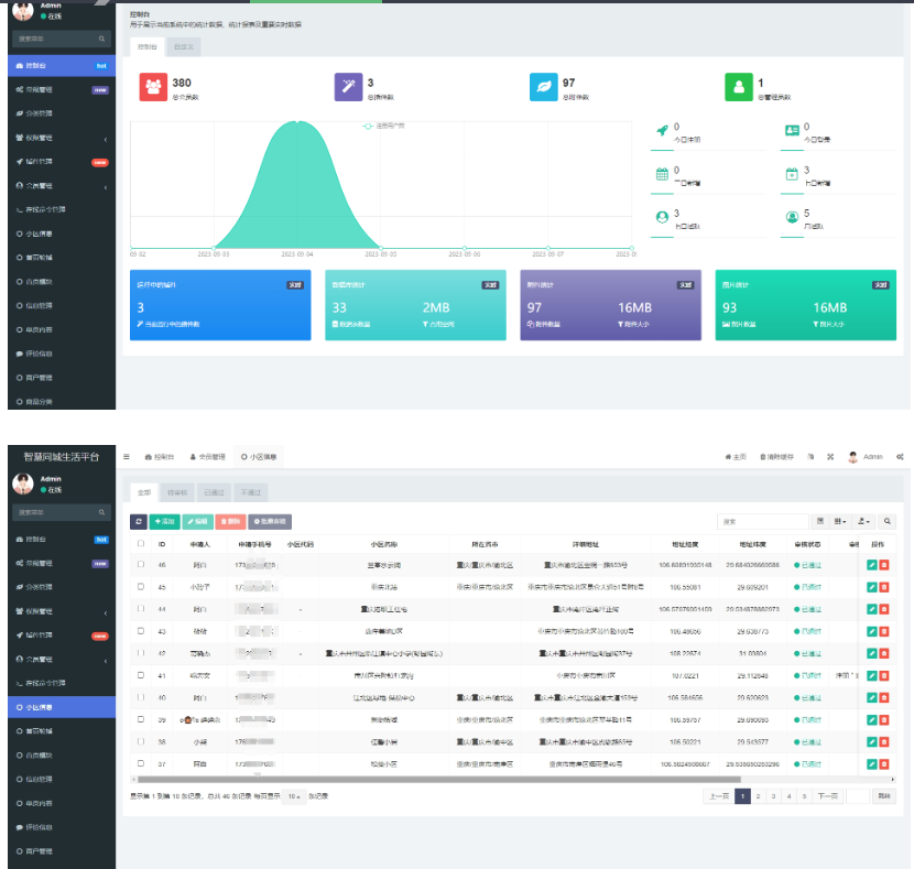图片[4]-同城论坛发布社区系统源码 二手闲置 房屋出租 全开源