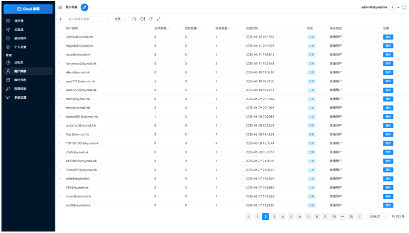 图片[2]-Email邮箱服务系统源码 支持邮件TG转发