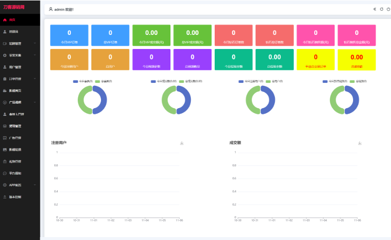 图片[3]-最新三端影视系统源码 附教程 苹果CMS