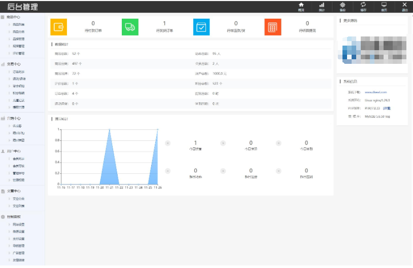 图片[9]-个人购物商城系统源码 团购/折扣/秒杀 B2C商城