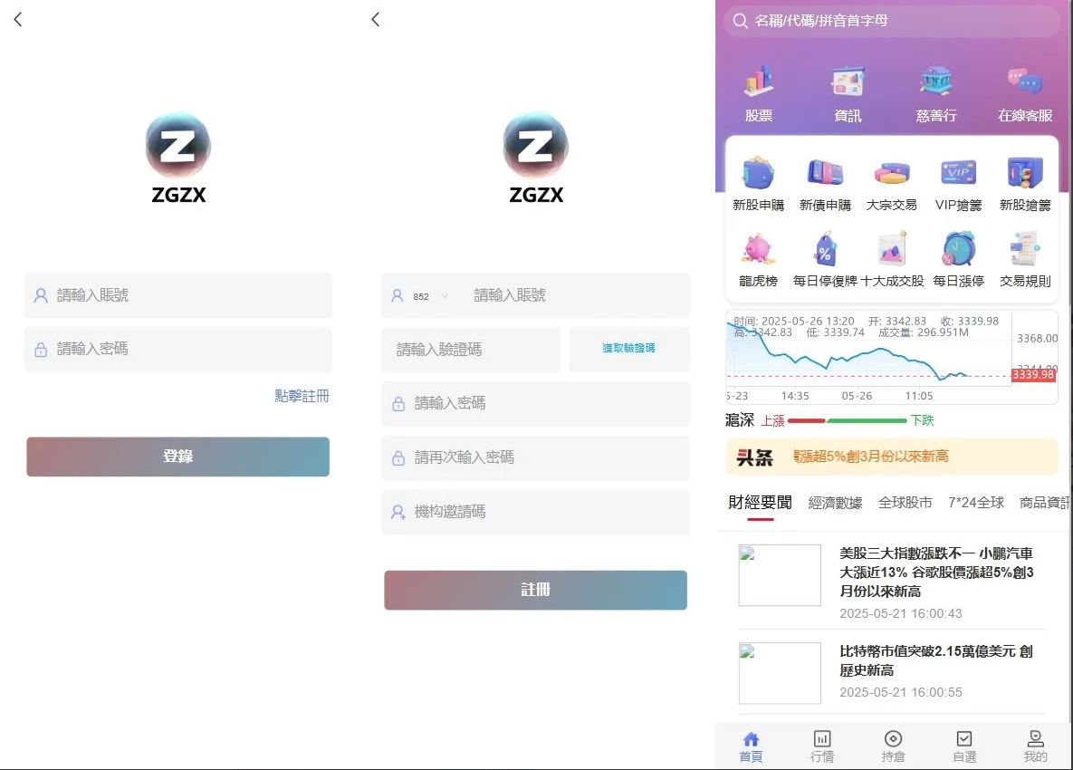 图片[2]-【海外多语言股票交易源码】Java股票交易源码/大宗交易源码/新股申购系统源码
