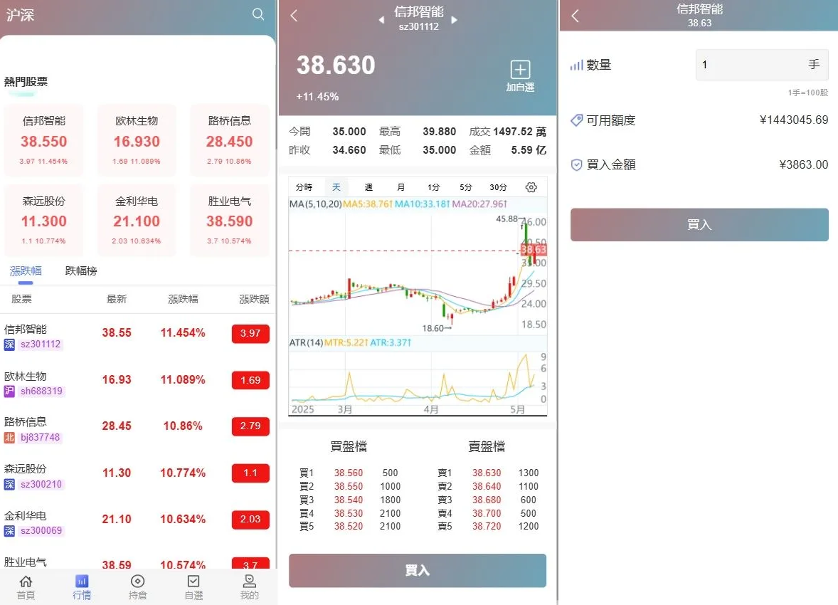 图片[3]-【海外多语言股票交易源码】Java股票交易源码/大宗交易源码/新股申购系统源码