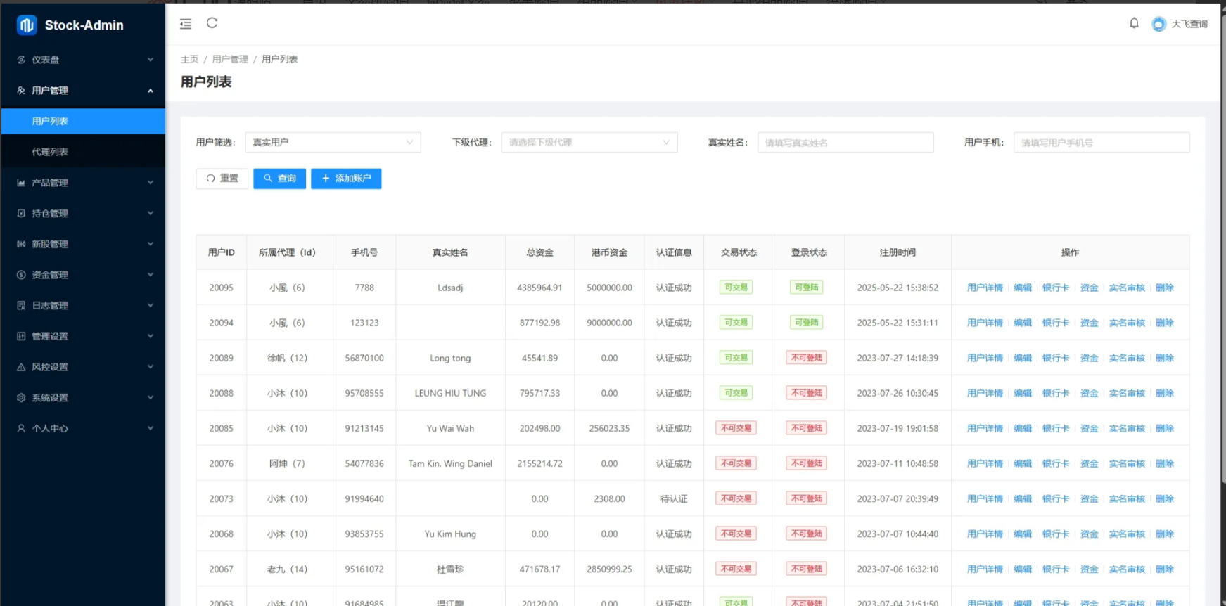 图片[7]-【海外多语言股票交易源码】Java股票交易源码/大宗交易源码/新股申购系统源码