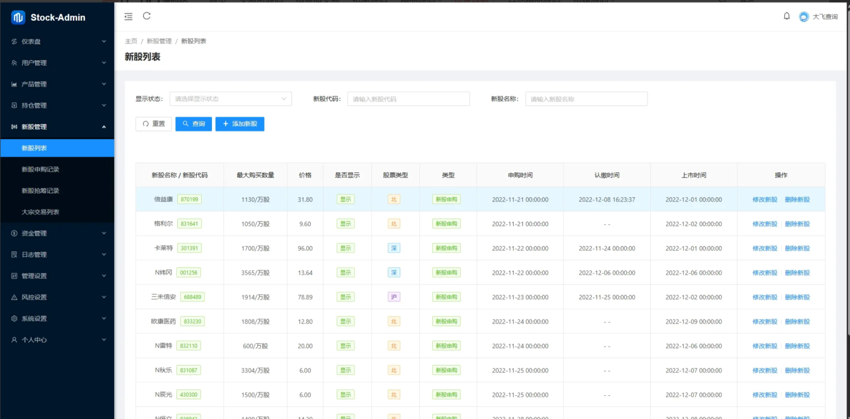 图片[13]-【海外多语言股票交易源码】Java股票交易源码/大宗交易源码/新股申购系统源码