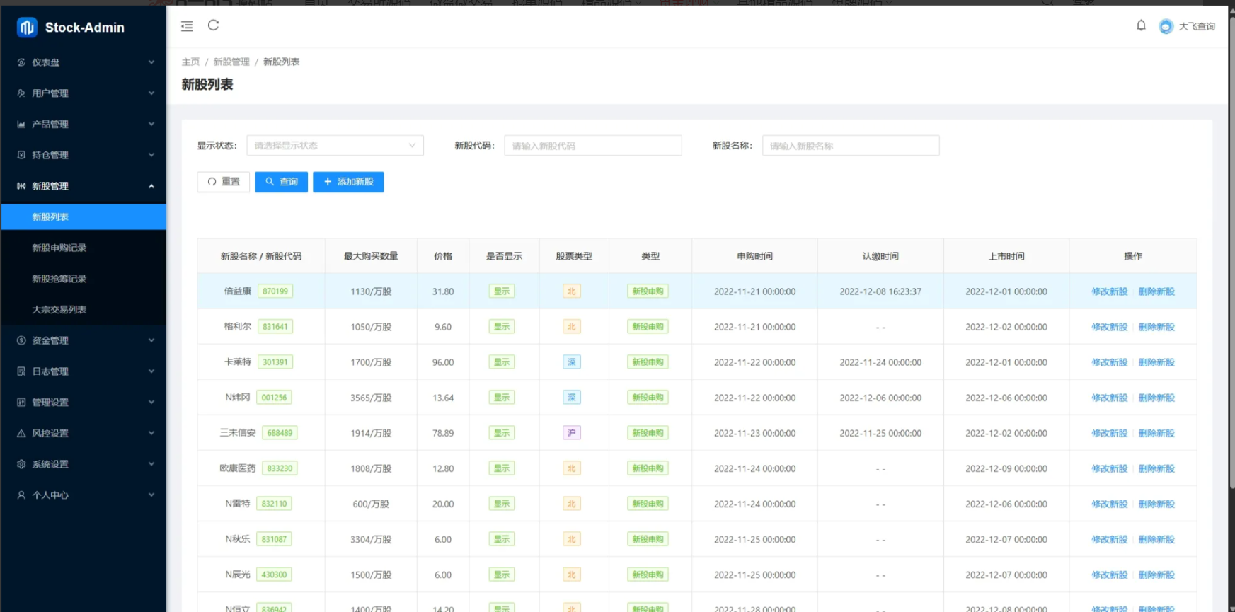图片[14]-【海外多语言股票交易源码】Java股票交易源码/大宗交易源码/新股申购系统源码