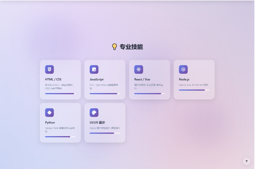 图片[2]-最新精美个人主页系统源码
