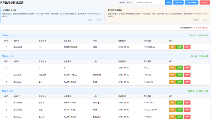 慧汽修管理系统源码：含工单流转、进销存及财务报表-123源码